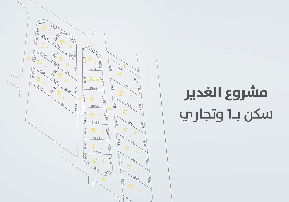 شركة عقار بورت منطقة رجم الشامي مشروع الغدير شارع المية شارع عمان التنموي شارع المطار طريق المطار (2)