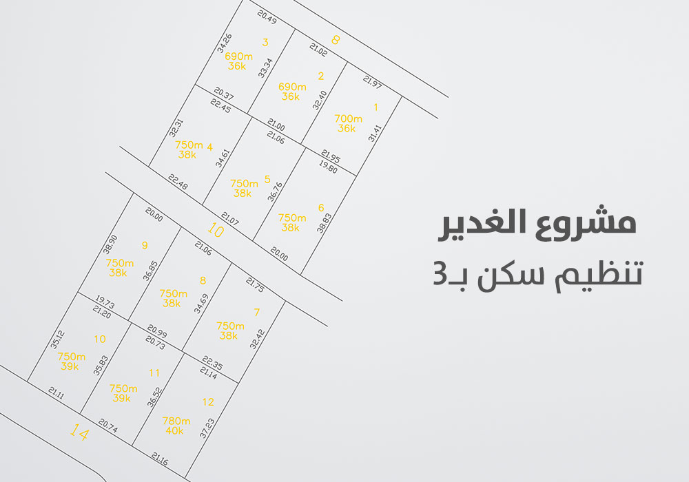 شركة عقار بورت منطقة رجم الشامي مشروع الغدير شارع المية شارع عمان التنموي شارعالمطار طريق المطار (3)